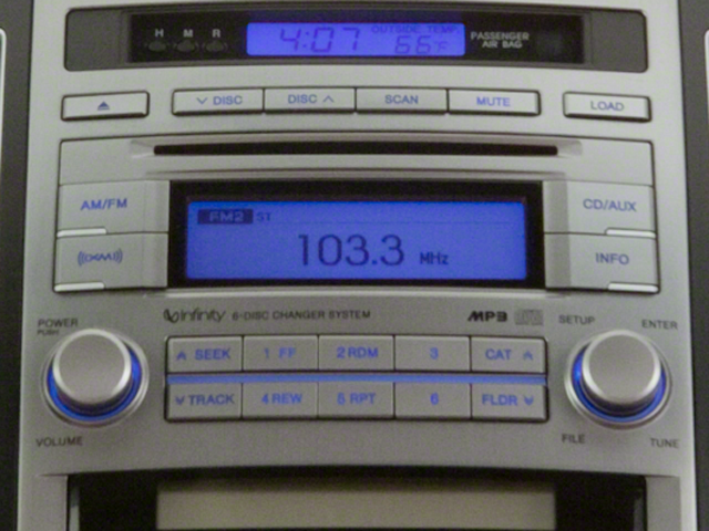 2012 Hyundai Veracruz GLS