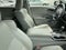 2016 Acura RDX Base