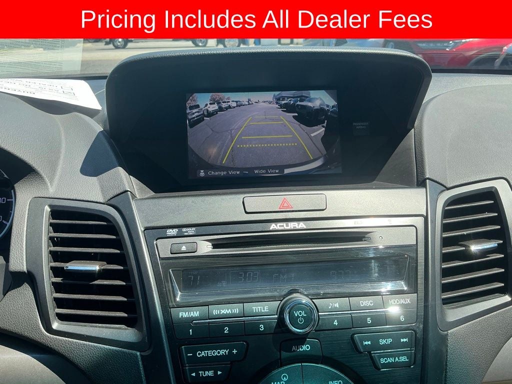 2015 Acura RDX Technology Package