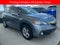 2015 Acura RDX Technology Package