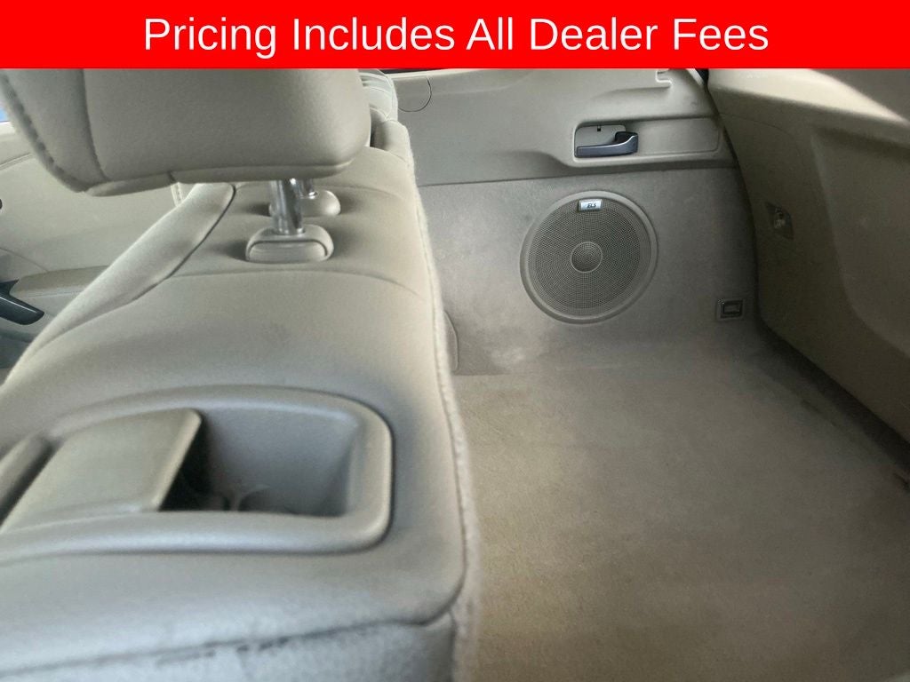 2015 Acura RDX Technology Package