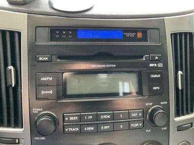 2012 Hyundai Veracruz GLS