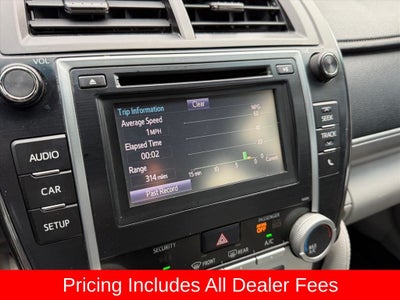 2014 Toyota Camry LE