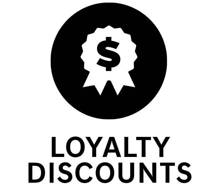 Loyalty Discounts